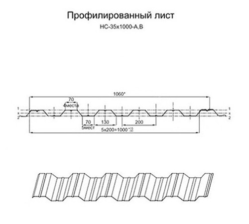 Продольно гнутый профнастил для укрытий конвейеров НС35ПГ-1060, 0,7, нержавеющий