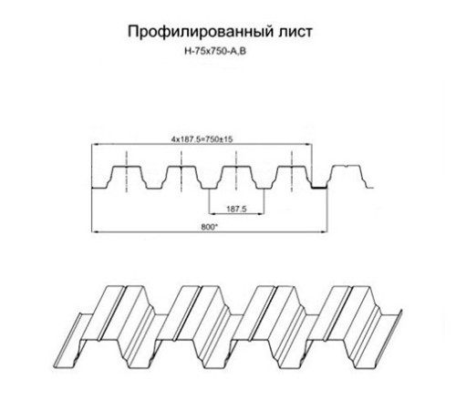 Продольно гнутый профнастил для укрытий конвейеров Н75ПГ-800, 0,5, оцинкованный
