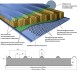 Сэндвич панели акустические кровельные с минеральной ватой, ширина 1000 мм, толщина 60 мм, 0.5/0.5, RAL8004